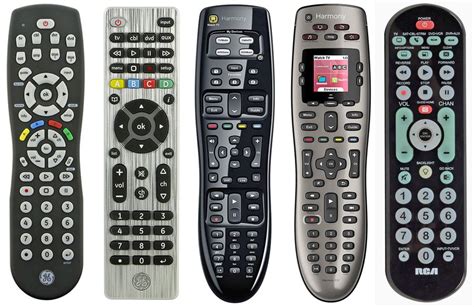 Universal TV Remote Control .